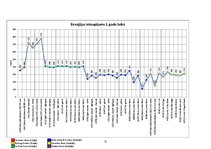 Referāts 'Automātisko žalūziju sistēmu pielietošana moduļa ēkai "Bona Compact 40"', 106.