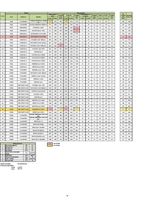 Referāts 'Automātisko žalūziju sistēmu pielietošana moduļa ēkai "Bona Compact 40"', 107.