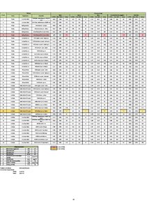 Referāts 'Automātisko žalūziju sistēmu pielietošana moduļa ēkai "Bona Compact 40"', 108.