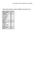 Referāts 'Skolēna pedagoģiskā analīze', 5.