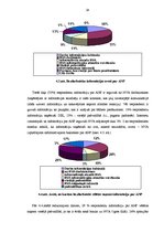 Prakses atskaite 'Bezdarbnieku informētība par aktīvajiem nodarbinātības pasākumiem NVA Ogres fili', 24.