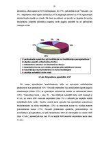 Prakses atskaite 'Bezdarbnieku informētība par aktīvajiem nodarbinātības pasākumiem NVA Ogres fili', 25.