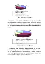 Prakses atskaite 'Bezdarbnieku informētība par aktīvajiem nodarbinātības pasākumiem NVA Ogres fili', 27.
