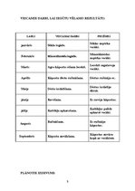 Referāts 'Kāposti un to pielietojums', 3.