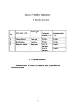 Referāts 'Kāposti un to pielietojums', 11.