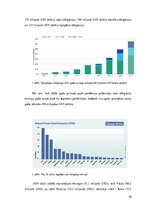 Referāts 'Zaļās obligācijas', 10.