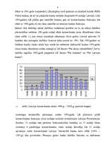 Referāts 'Latvijas banku sistēmas izveidošanās', 6.