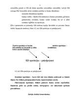 Referāts 'Latvijas banku sistēmas izveidošanās', 21.