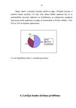 Referāts 'Latvijas banku sistēmas izveidošanās', 29.