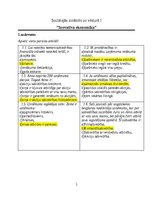 Konspekts 'Inovatīva ekonomika', 1.