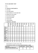 Referāts 'Adaptācija 5.klasē', 26.