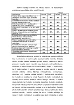 Referāts 'Adaptācija 5.klasē', 36.