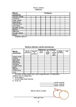 Referāts 'Adaptācija 5.klasē', 41.