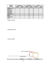 Referāts 'Adaptācija 5.klasē', 42.