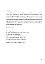 Prakses atskaite 'Prakses atskaite. Jūrskola', 18.