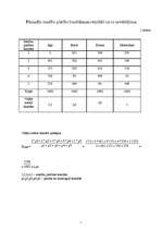 Konspekts 'Kursa darbs medniecībā', 2.