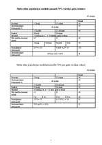 Konspekts 'Kursa darbs medniecībā', 8.