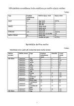 Konspekts 'Kursa darbs medniecībā', 9.