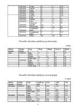 Konspekts 'Kursa darbs medniecībā', 10.