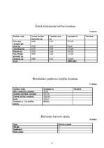 Konspekts 'Kursa darbs medniecībā', 13.