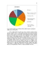Referāts 'Dominējošie motivācijas faktori organizācijā "Ventspils ugunsdzēsības departamen', 14.