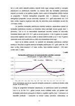 Referāts 'Matemātiskās modelēšanas pielietojums ekonomikas procesu prognozēšanā', 11.