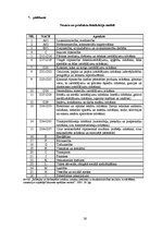 Referāts 'Matemātiskās modelēšanas pielietojums ekonomikas procesu prognozēšanā', 26.