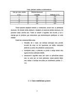 Referāts 'Cenas, to veidošanas ekonomiskie aspekti', 6.