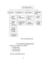 Referāts 'Cenas, to veidošanas ekonomiskie aspekti', 13.