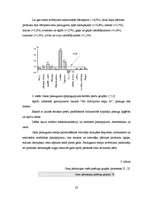 Referāts 'Cenas, to veidošanas ekonomiskie aspekti', 20.