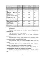 Referāts 'Cenas, to veidošanas ekonomiskie aspekti', 26.