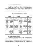 Referāts 'Cenas, to veidošanas ekonomiskie aspekti', 29.