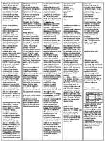 Konspekts 'Mārketings', 1.