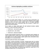 Eseja 'Lauksaimniecības attīstība', 2.