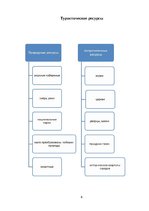 Referāts 'Природные объекты Прибалтики', 6.