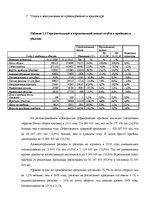 Referāts 'Маркетинговые исследования', 3.