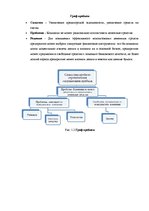 Referāts 'Маркетинговые исследования', 6.