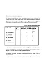 Referāts 'Маркетинговые исследования', 7.