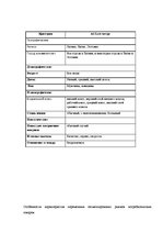 Referāts 'Маркетинговые исследования', 13.