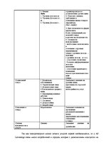 Referāts 'Маркетинговые исследования', 15.