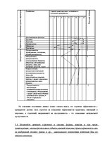 Referāts 'Маркетинговые исследования', 18.