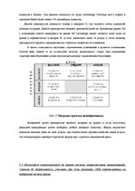 Referāts 'Маркетинговые исследования', 20.