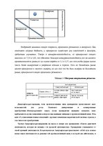 Referāts 'Маркетинговые исследования', 24.