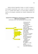 Referāts 'Budžeta plānošana transporta loģistikas uzņēmumā', 16.