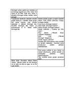 Konspekts 'Mācību stundas konspekts literatūrā vidusskolai', 2.