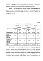 Diplomdarbs 'SIA "X" naudas līdzekļu uzskaite kasē', 30.