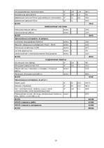 Referāts 'Дом моей мечты', 13.