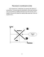 Prakses atskaite 'Prakses atskaite SIA "Daiļrade koks"', 35.