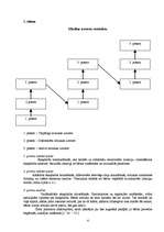 Referāts 'Mūzikas uztvere bērna attīstībā', 4.