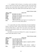 Diplomdarbs 'Marijas Montesori valodas materiāla izmantošana pirmsskolas vecuma bērnu valodas', 40.